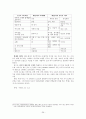광고이미지 읽기 강의록 26페이지