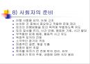 발표와 토의(discussion), 토론(debate).PPT자료 13페이지