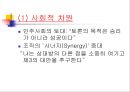 발표와 토의(discussion), 토론(debate).PPT자료 26페이지