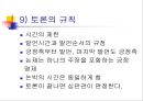 발표와 토의(discussion), 토론(debate).PPT자료 30페이지