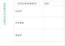 발표와 토의(discussion), 토론(debate).PPT자료 42페이지