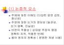 발표와 토의(discussion), 토론(debate).PPT자료 45페이지