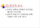 발표와 토의(discussion), 토론(debate).PPT자료 46페이지