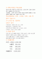 한국체육대학교 창업계획서 - 배드민턴 스포츠 shop 5페이지