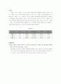 rc회로 8페이지