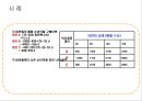 의사결정 11페이지