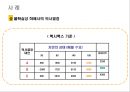 의사결정 12페이지