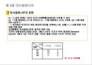 의사결정 19페이지