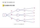 의사결정 20페이지