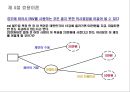 의사결정 21페이지