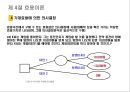 의사결정 28페이지