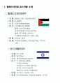 팔레스타인 문제  1페이지