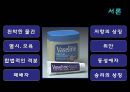 하위문화 (스타일의 의미)  5페이지
