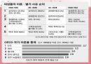 이혼가족의 문제 (부부의문제, 자녀의문제) 6페이지