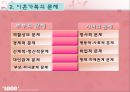 이혼가족의 문제 (부부의문제, 자녀의문제) 11페이지