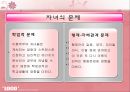 이혼가족의 문제 (부부의문제, 자녀의문제) 15페이지