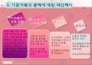 이혼가족의 문제 (부부의문제, 자녀의문제) 17페이지