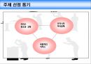 [A+] 패밀리레스토랑 - VIPS의 외식서비스 조사보고서  외식서비스 유형  빕스 마케팅  빕스의 서비스  대기시간 서비스  재방문 유도  7Date  해피서비스  Happy Service  서비스품질관리 2페이지