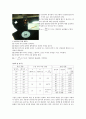 빛의 반사와 굴절 5페이지