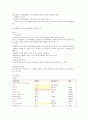 신생아TTN 케이스 4페이지