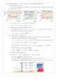 기초전자물리학 2장결과_3장예비 10페이지