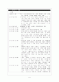 채만식 치숙 최종본 4페이지