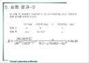 평형상수와 용해도곱 상수의 결정.PPT자료 13페이지