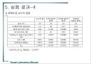 평형상수와 용해도곱 상수의 결정.PPT자료 14페이지