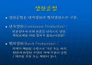 2장 제조공정 8페이지