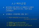 2장 제조공정 11페이지