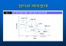 2장 제조공정 23페이지