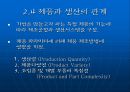 2장 제조공정 24페이지