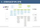 한국석유공사 8페이지