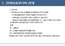 한국석유공사 15페이지