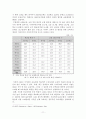 교육재정과 교육제도의 개혁 11페이지