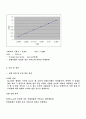 (결과) 뉴턴의 제 2법칙 3페이지
