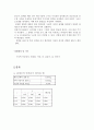 구심력측정 2페이지