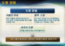도핑 테스트  8페이지
