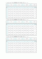 충돌및운동량보존2 4페이지