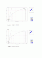 mp_main 5페이지