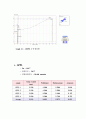 mp_main 8페이지