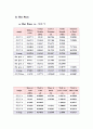 mp_main 15페이지