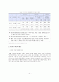 (졸업논문)한국 여성의 행정참여 - 외국과의 비교를 중심으로 14페이지