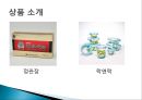 CJ오쇼핑 성장요인 기업 현황 분석 10페이지