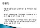 CJ오쇼핑 성장요인 기업 현황 분석 11페이지