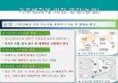 지속가능한 발전과 기후변화 기상이변 대책 20페이지