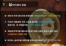 ppt 2012.노인일자리 창출방안 17페이지