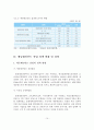 에듀테인먼트콘텐츠 산업의 현황과 정책 및 전망 14페이지