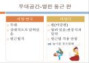 마당극에 대하여 11페이지