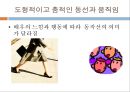 마당극에 대하여 13페이지